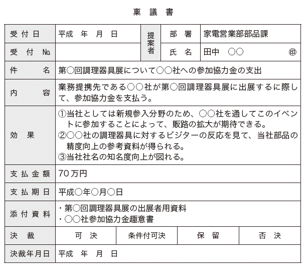 Images Of 稟議書 Page 2 Japaneseclass Jp